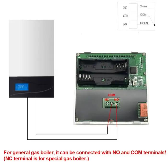 Thermostat Intelligent de Four Mural avec Affichage LCD Programmable Hebdomadaire Pour Chauffage Durables Occasions Spéciales