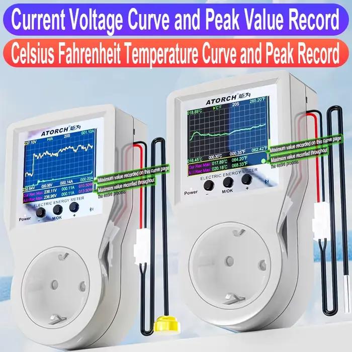 Prise de Thermostat intelligente WIFI Tuya 16A