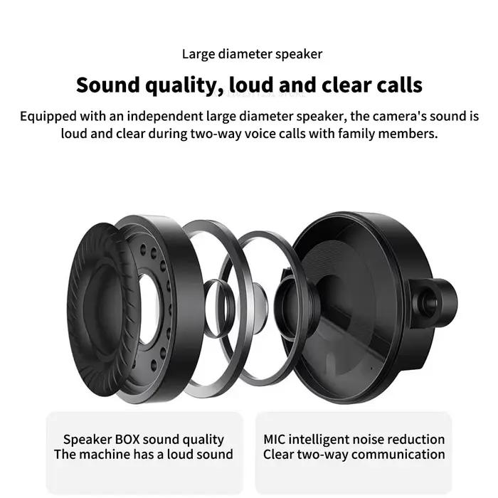 Caméra intelligente Xiaomi C300 à double objectif PTZ 360 ° Détection par IA