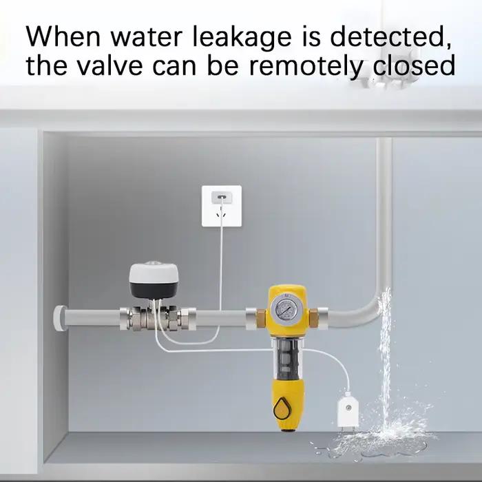 Vanne intelligente pour eau et gaz