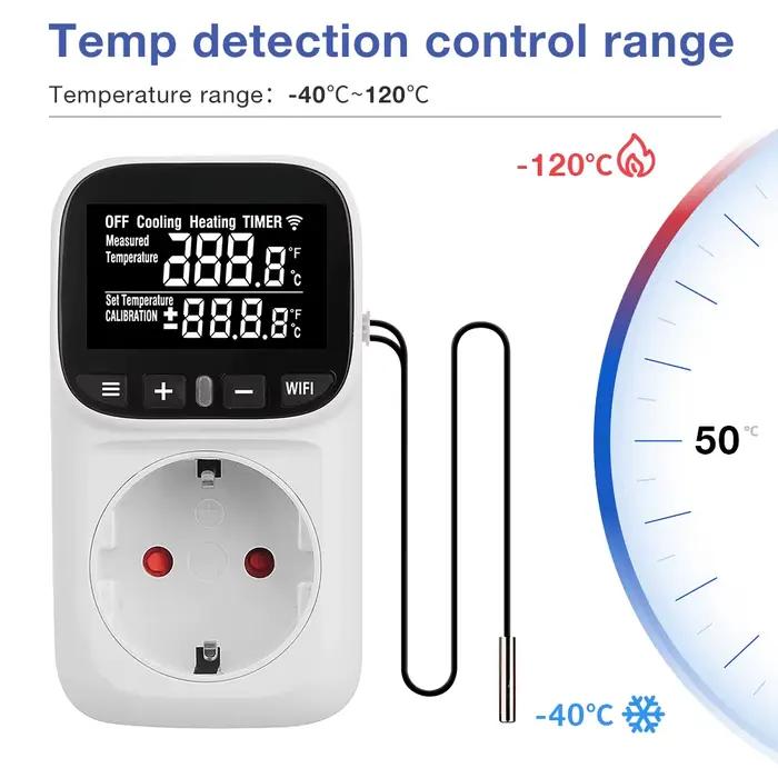 Thermostat intelligent Wi-Fi Tuya avec prise EU/US/UK/FR/AU