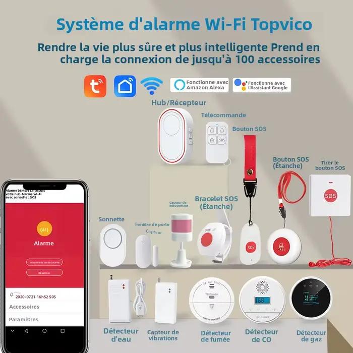 Topvico – bouton de panique intelligent WiFi pour personnes âgées
