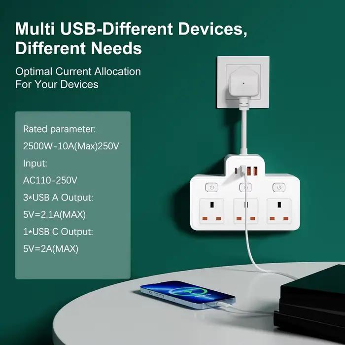 Adaptateur de filtre réseau multirobinet avec ports USB haute puissance 2500W prise britannique blanc noir pour usage résidentiel et bureau