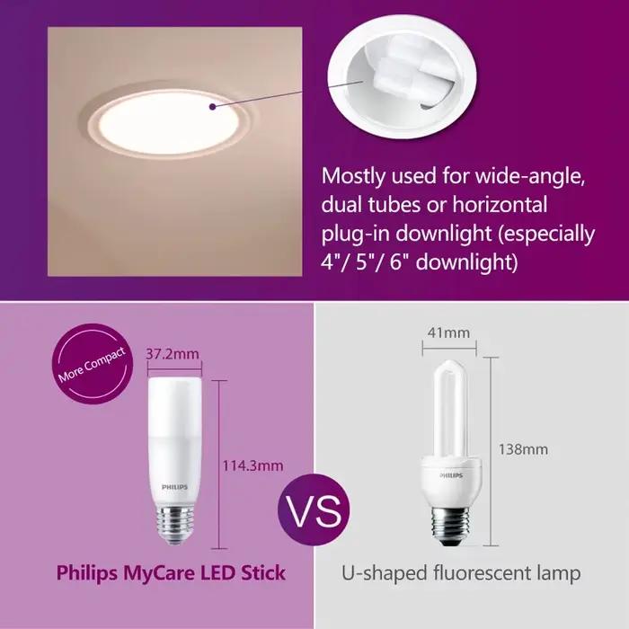 Ampoules LED Philips Stick E27 MyCare 5