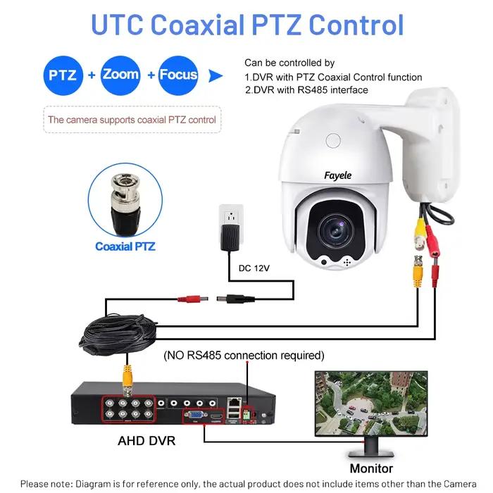Caméra PTZ AHD 2MP 5MP Fayele Coaxiale UTC RS485 Panoramique Inclinable Zoom 5X Surveillance Intérieure Extérieure Occasions Spéciales