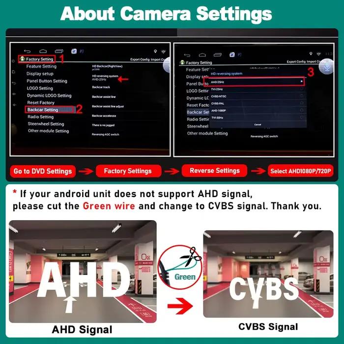 AHD HD – objectif Fisheye doré avec Logo de vue avant de voiture