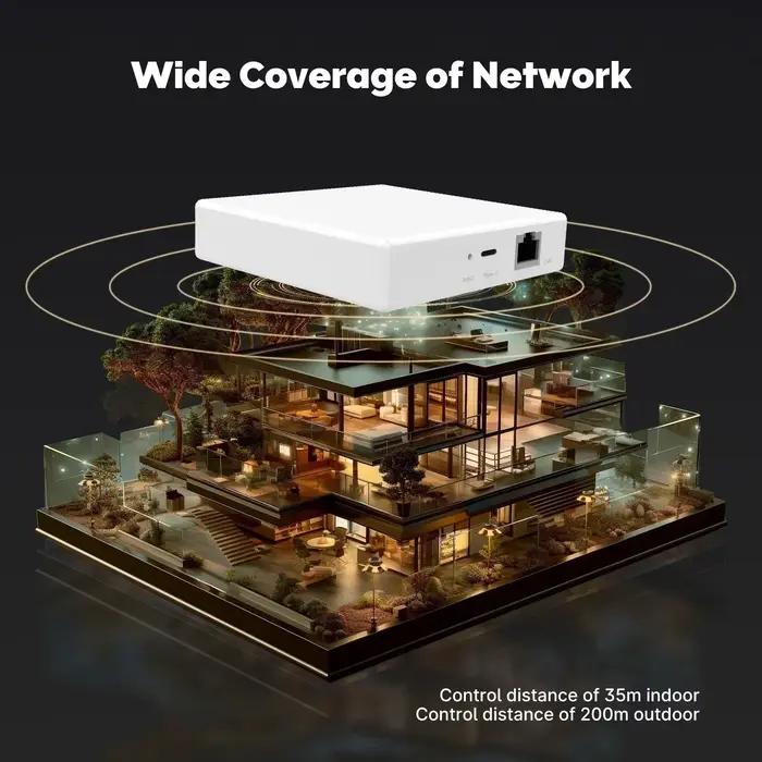Passerelle Matter, Hub Tuya Zigbee