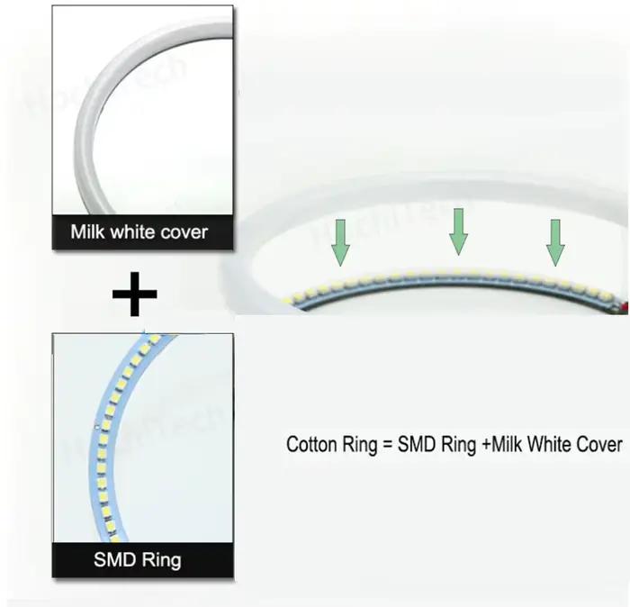 Switchback coton lumière LED oeil d'ange double couleur pour Volkswagen VW Golf MK4 R32 GTi VR6 CABR