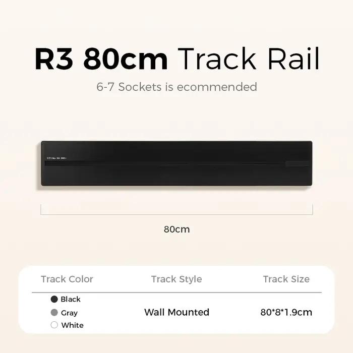 Avoir perfecRail-Prise de courant murale anti-poussière
