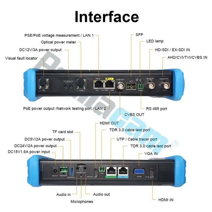 Testeur de caméra IP tactile IPS de 7 pouces