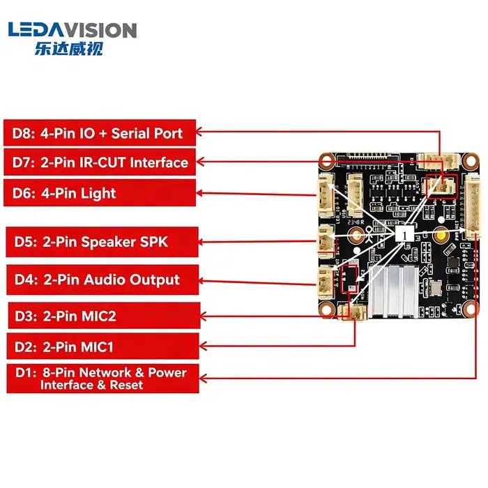 Module de caméra IP de détection de fumée et d'incendie 4MP SSC37X CMOS