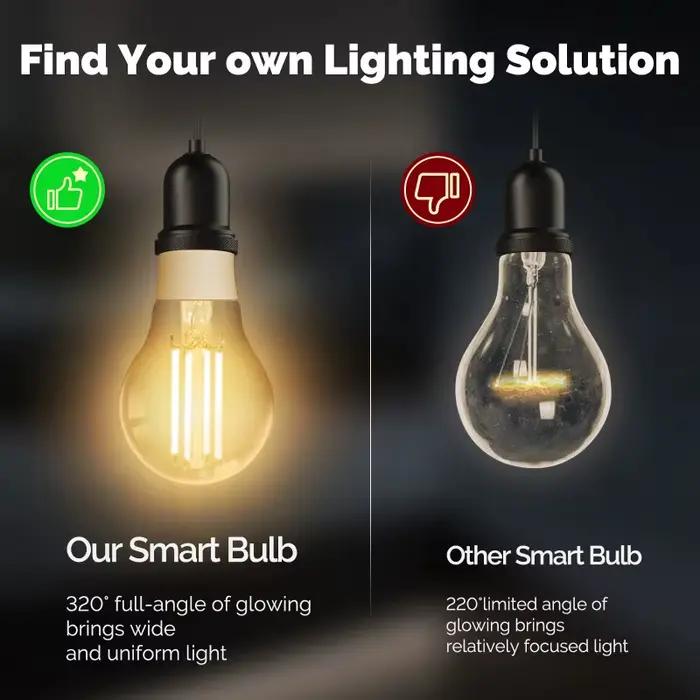 Ampoule LED intelligente à filament WiFi MOES TUYA Matter