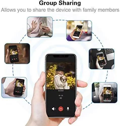 Sonnette vidéo avec caméra HD WiFi