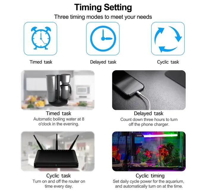 AXUS 16A Prise intelligente Wi-Fi Tuya Smart Life EU, prise domestique connectée, contrôle vocal sans fil via application, minuterie de contrôle de l'alimentation