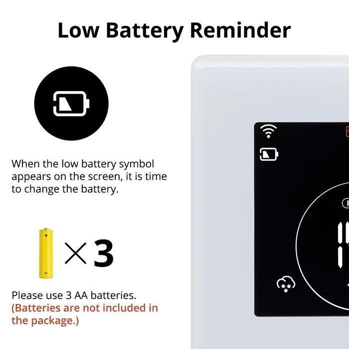 Thermostat intelligent Beok Smart Home Tuya WIFI