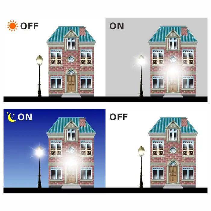 Ampoule LED avec capteur du crépuscule à l'aube