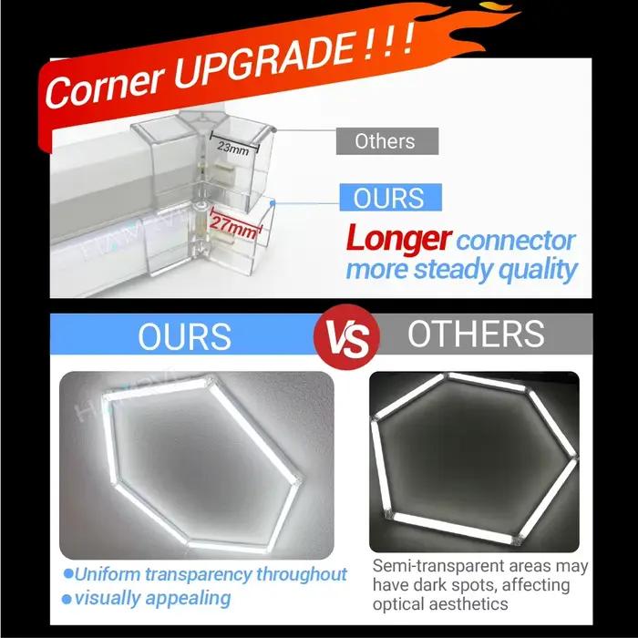 Lampe à LED hexagonale en accent d'abeille pour garage tube d'éclairage plafond réparation carrosserie automobile atelier tension 110V 240V lumière blanche beige blanc froid bleu gris foncé jaune orange rouge blanc chaud modifiable vert
