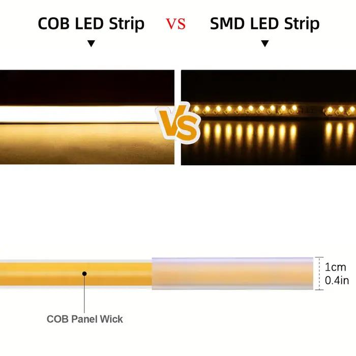 Bande LED COB 220V avec prise UE pour éclairage flexible de cuisine et chambre à coucher, blanc chaud ou froid, facile à installer, longue durée de vie