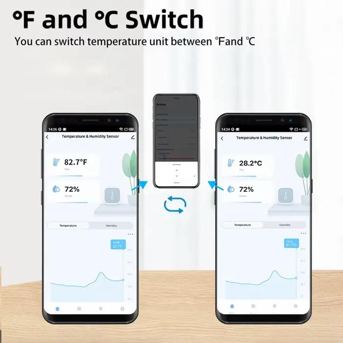 Tuya WIFI capteur de température et d'humidité hygromètre thermomètre intelligent intérieur Support Alexa Google Assistant