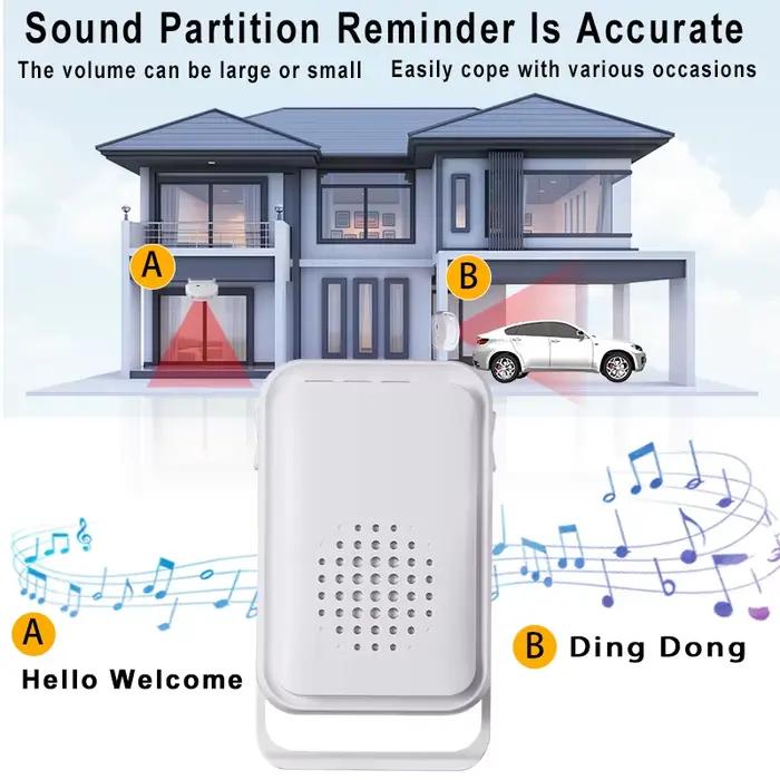 Sonnette à Induction divisée intelligente