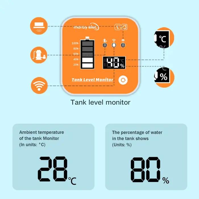Capteur de niveau de liquide submersible numérique avec alimentation solaire et application Tuya SmartLife pour la gestion efficace et durable des réservoirs d'eau ou d'huile occasions spéciales